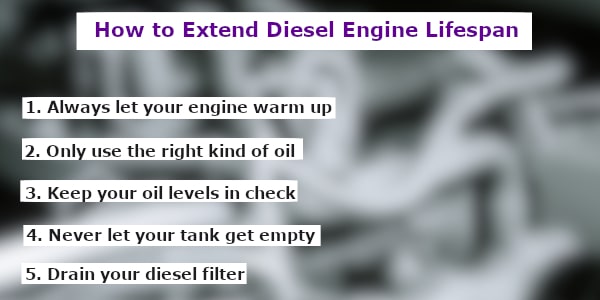 how to extend diesel lifespan